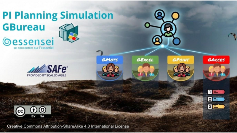 Image : Illustration du serious game de simulation de PI Planning