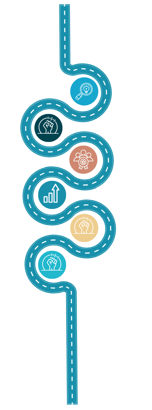 Image : Un chemin d'apprentissage jalonné de formations, succès, renforcements et certifications