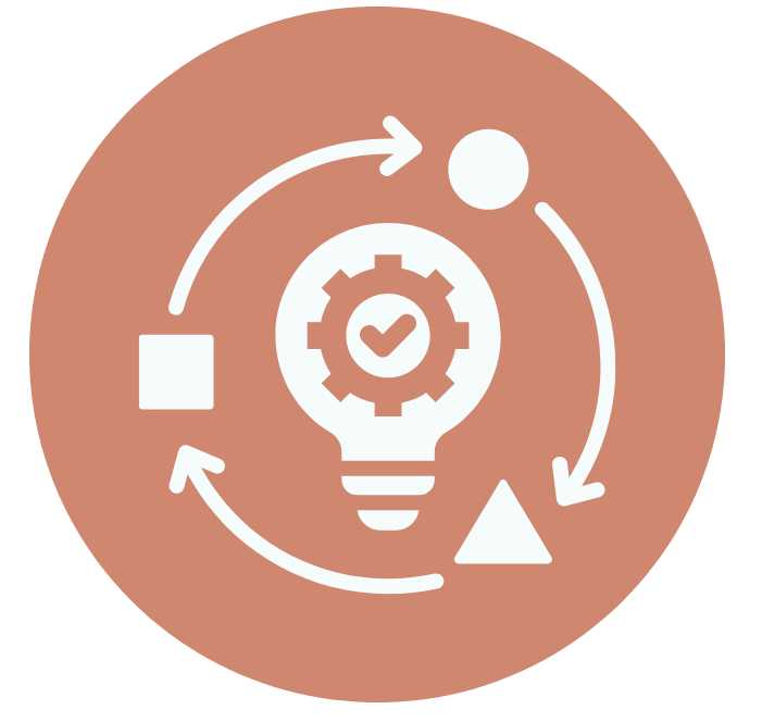 Icone : Transformation des pratiques représentés par des idées qui induisent des changements